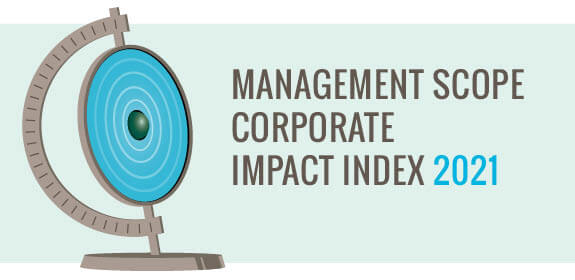 Analyse Management Scope Corporate Impact Index 2021: Doorzettingsvermogen