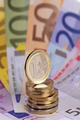 Sterke euro of zwakke dollar?